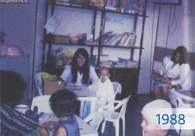 Campanha do Câncer Bucal iniciada em 1988
